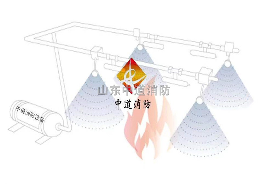湖南礦用履帶式液壓潛孔鉆機(jī)自動(dòng)滅火系統(tǒng)的構(gòu)成